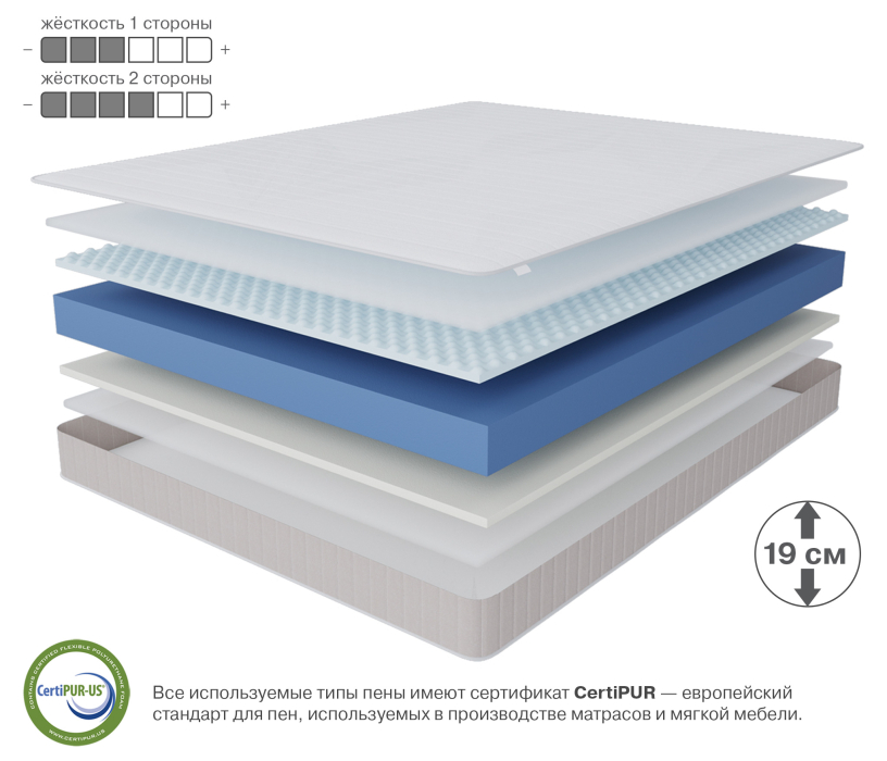 800 x 2000, Матрас Тропикана-Феникс 800х2000