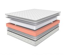 1600 x 2000, Матрас Соня Матрасова Schaum TFK (Jacgard) 160х200 см