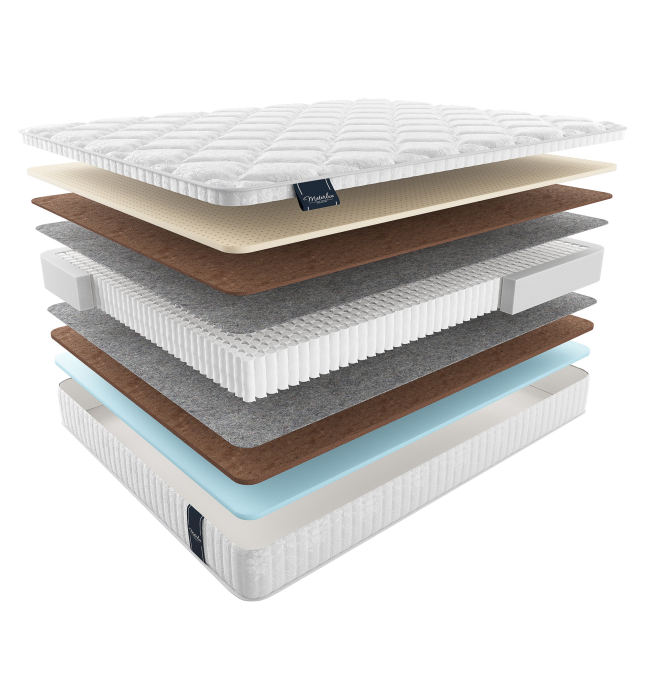 В скрутке, Матрас MaterLux BATESFORD MULTI 120x200