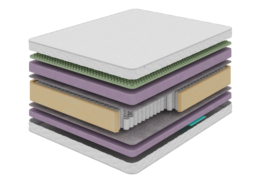 Новинки, Матрас DreamLine Эос 1600x2000