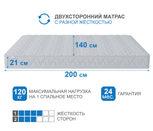 Матрас Тропикана-Вивальди 1400х2000