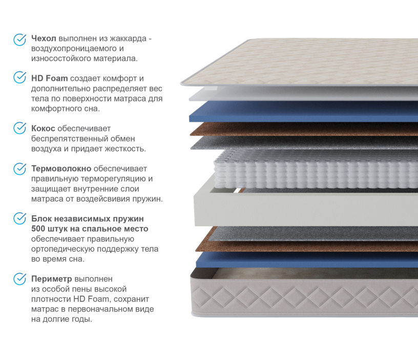 Другие размеры, Матрас Душевный 1800*2000