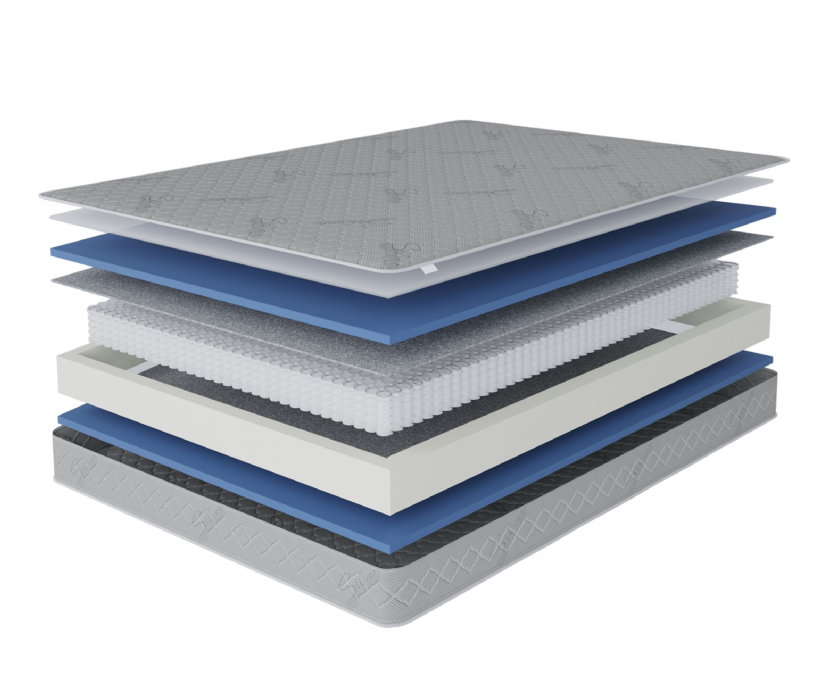 800 x 1900, Матрас Сити - Бормио 800*1900