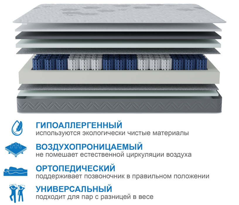 800 x 2000, Матрас Корсика-Зодиак в скрутке 800х2000