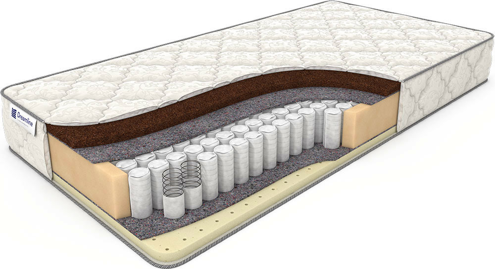 Другие размеры, Матрас DreamLine Balance SleepDream TFK 900x1950
