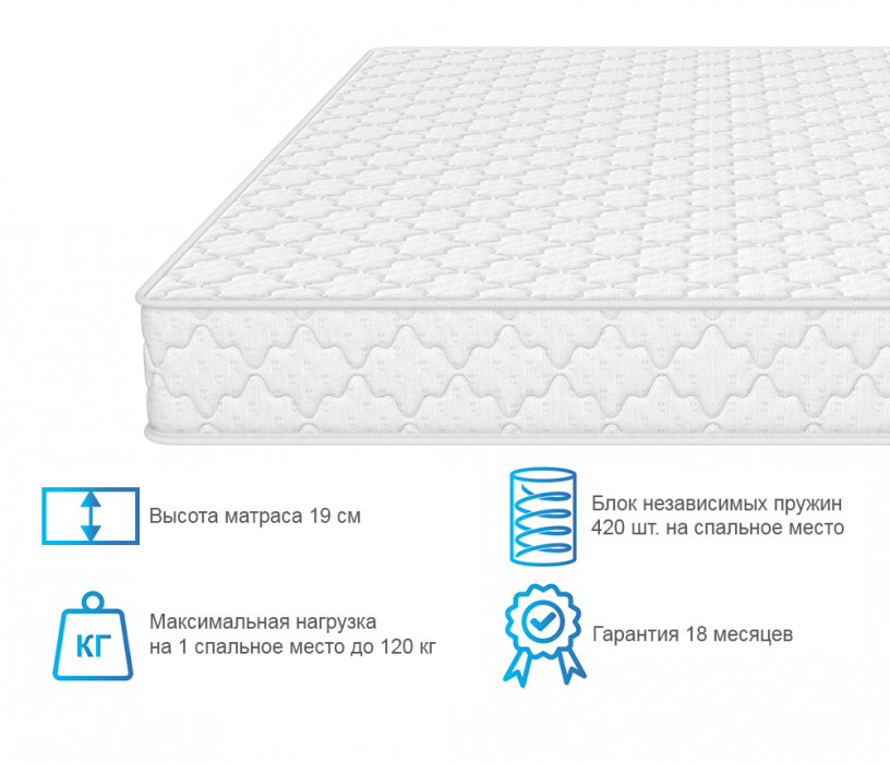 1400 x 2000, Матрас Соня Матрасова Оливия (Jacgard) 140х200 см