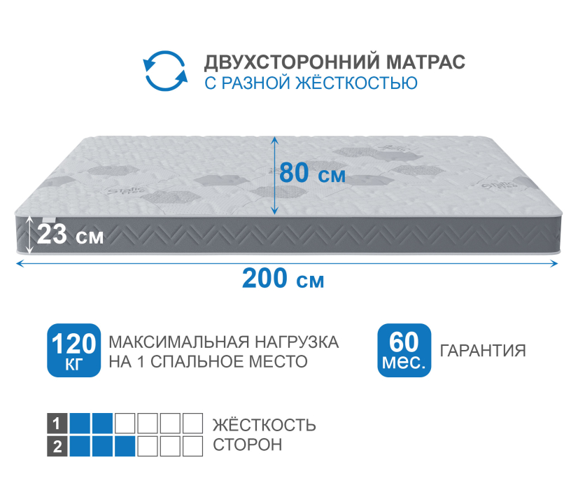 800 x 2000, Матрас Корсика-Зодиак в скрутке 800х2000