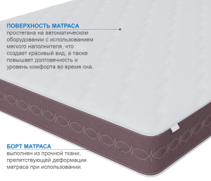 Столлайн / Матрас Корсика-Олимпик 1400х1900