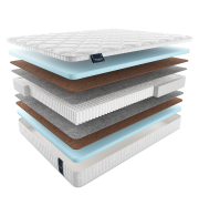 Другие размеры, Матрас MaterLux MOLA MULTI 180x200