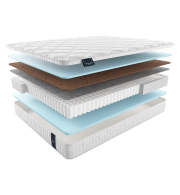 1600 x 2000, Матрас MaterLux MINTARO 160x200