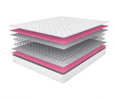 1600 x 2000, Матрас Соня Матрасова Мираж (Jacgard) 160х200 см