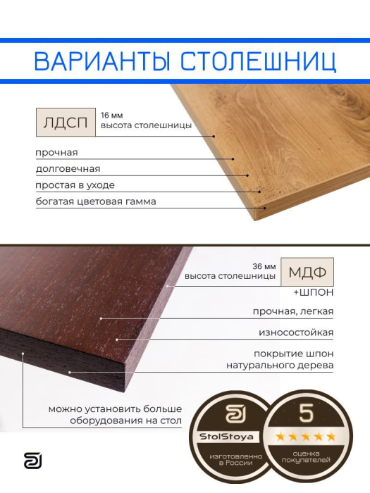 Прямые компьютерные столы, Стол компьютерный с регулировкой высоты для работы стоя 2 мотора BAZALT ЛДСП 125х75