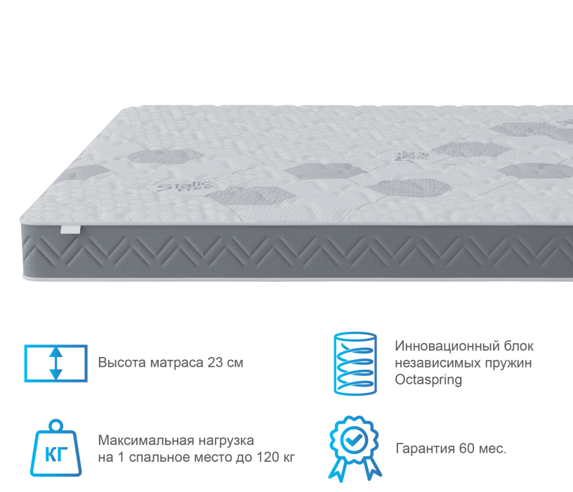В скрутке, Матрас Корсика-Зодиак в скрутке 1200х2000