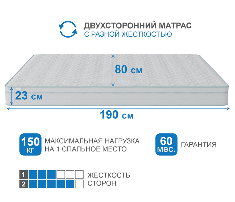 Другие размеры, Матрас Здоровый сон-Макс в чехле Cooler 800х1900