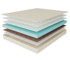 Другие размеры, Матрас Сити - Севилья 1200*2000