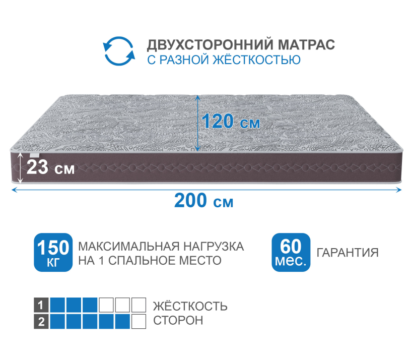 Другие размеры, Матрас Здоровый сон-Макс 1200х2000