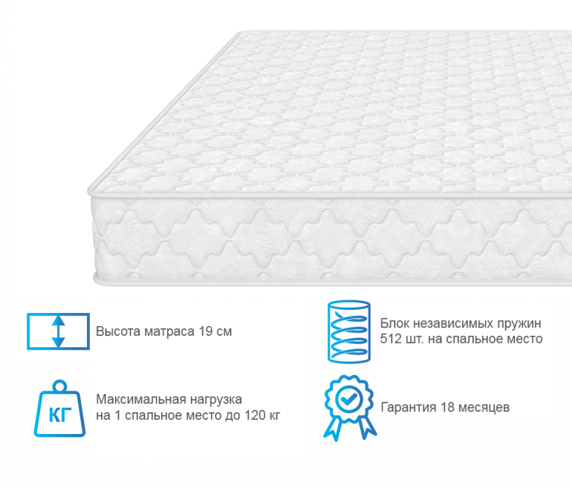 Другие размеры, Матрас ARMOS Кураж (Jacgard) 180х200 см
