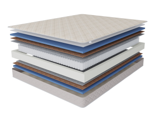 Столлайн / Матрас Душевный 1800*2000