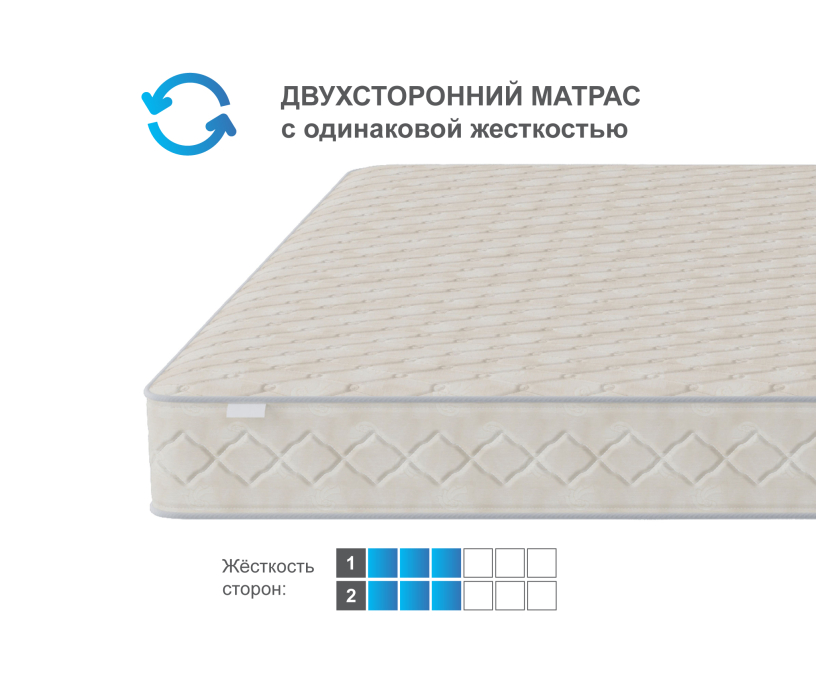 1600 x 2000, Матрас Престиж-Монпелье 1600*2000