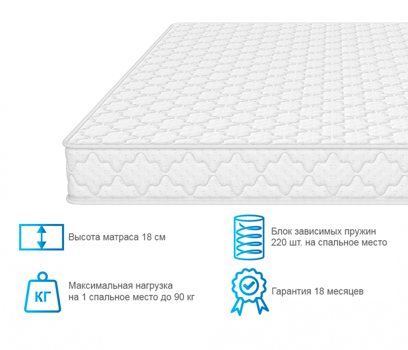 Другие размеры, Матрас Соня Матрасова Мираж (Jacgard) 180х200 см