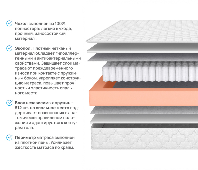 900 x 2000, Матрас ARMOS Сонплит (Трикот белый) 90х200 см