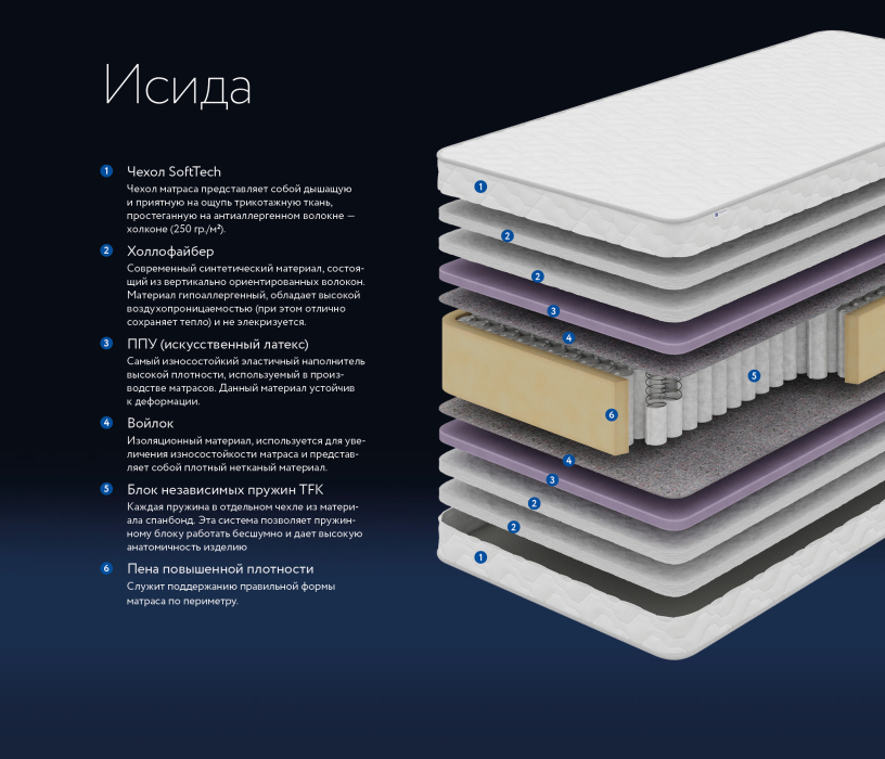 Другие размеры, Матрас DreamLine Исида 800x1950