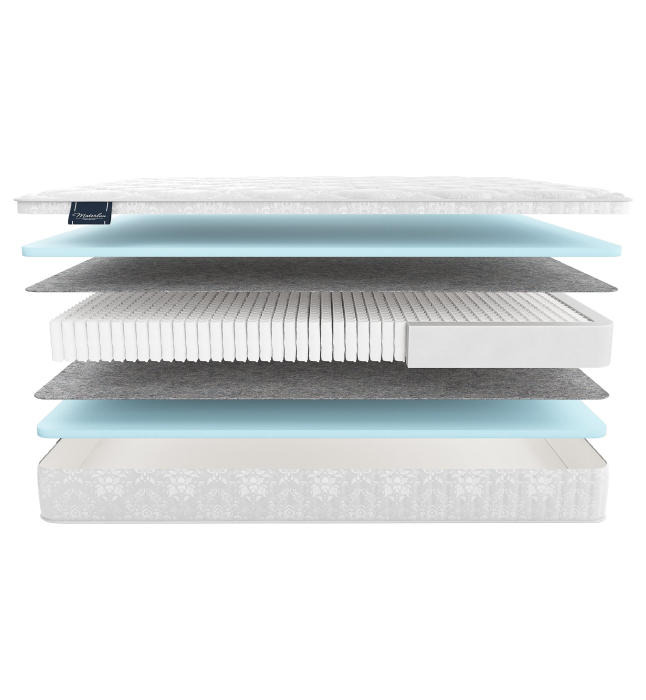 1400 x 2000, Матрас MaterLux TAORMINA 140x200