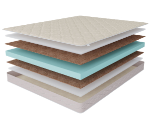 Столлайн / Матрас Классик-Кармен плюс 1600х1900