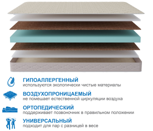 Столлайн / Матрас Классик-Кармен плюс 1400х1900